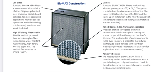 BIOMAX HEPA Filter (24 x 30 x 5.875)