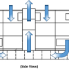 Commercial Side Downdraft Paint Booth 26L x 14W x 9H (1 Phase / 3 Phase) | Creative Coating Solutions