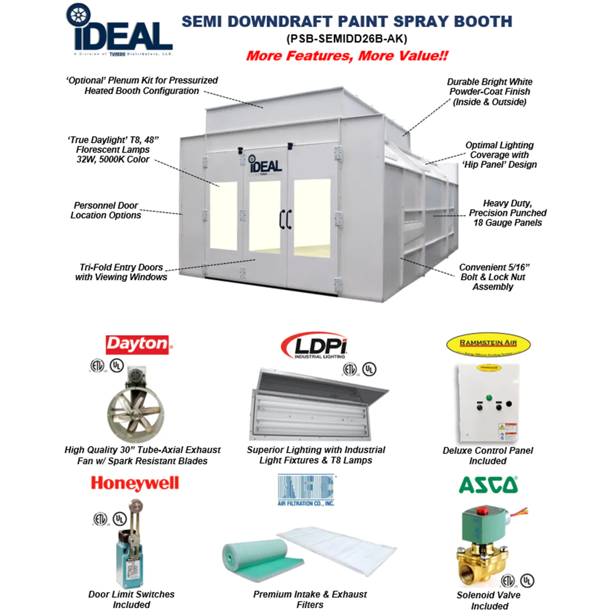 Commercial Semi Down Draft Paint Spray Booth (1 Phase / 3 Phase) | Creative Coating Solutions