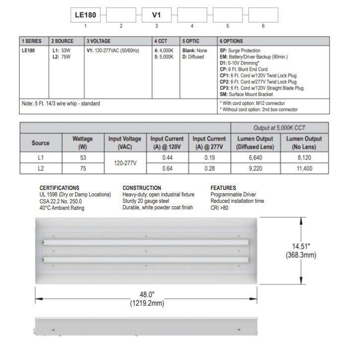 Cross flow paint spray booth LED lighting upgrade kit replacing fluorescent fixtures