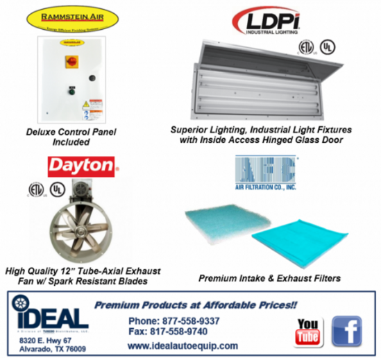 Industrial Paint Mixing Room (1 Phase / 3 Phase) | Creative Coating Solutions
