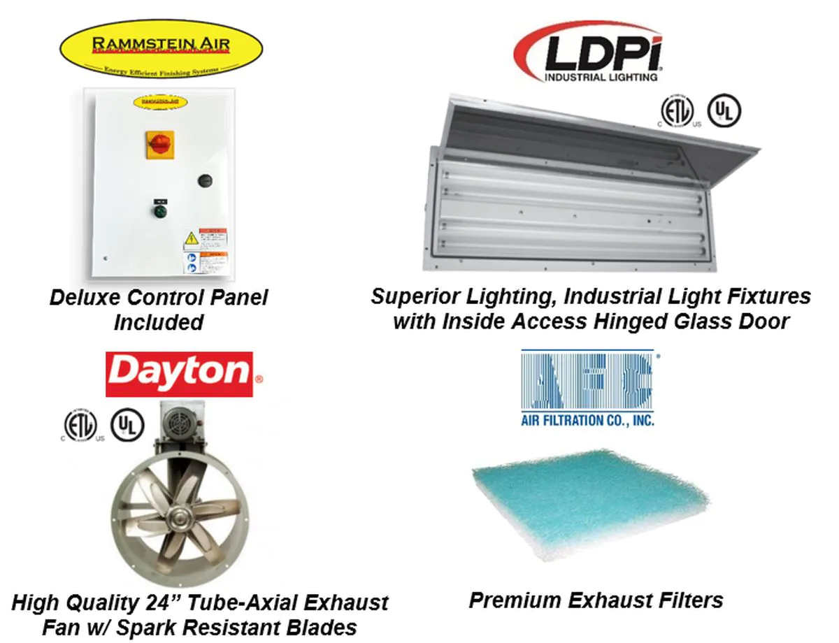 Commercial open front paint spray booth A-frame design for industrial batch finishing