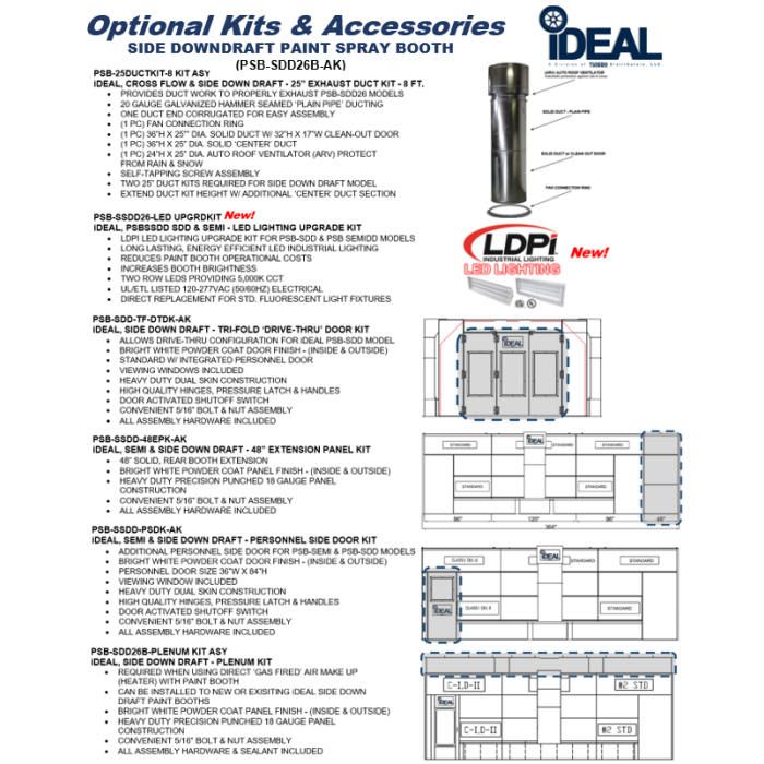 Side Downdraft Spray Booth Canopy Plenum Kit - Creative Coating Solutions