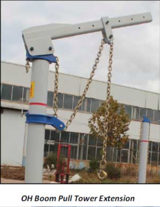 Steel Platform Frame Straightener - Creative Coating Solutions