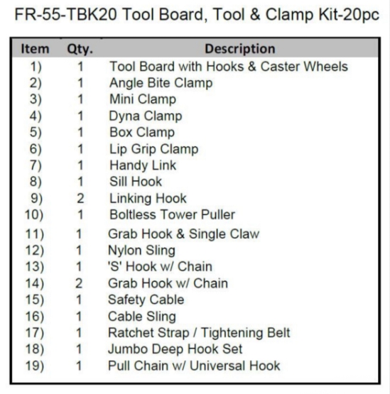 Tool board with 20-piece clamp and tool kit for FR-55 frame rack mobile storage board