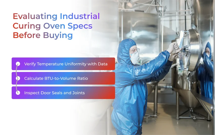 Paint Curing Oven: How Size and Temperature Uniformity Affect Coating Quality - Creative Coating Solutions
