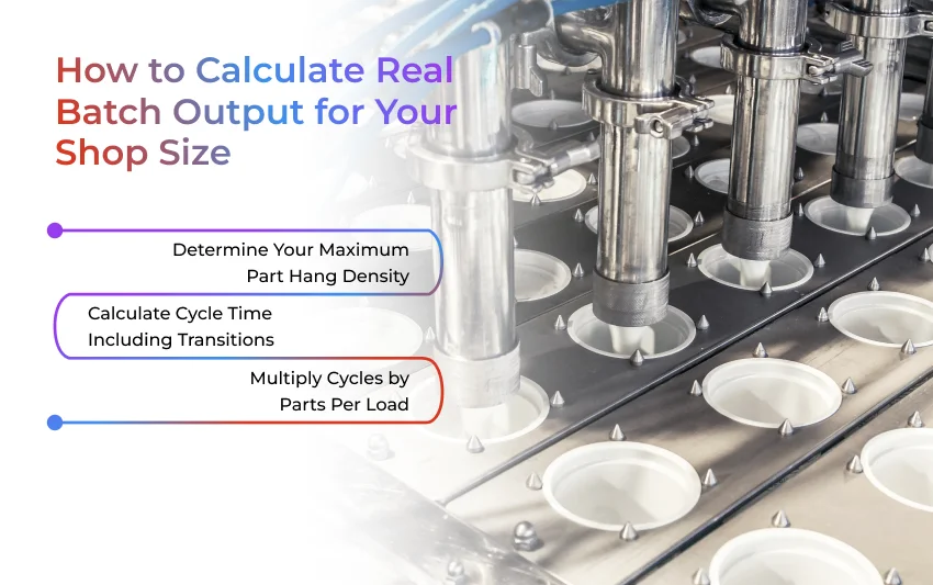 Powder Coating Equipment for Sale: Specs That Actually Drive Output - Creative Coating Solutions