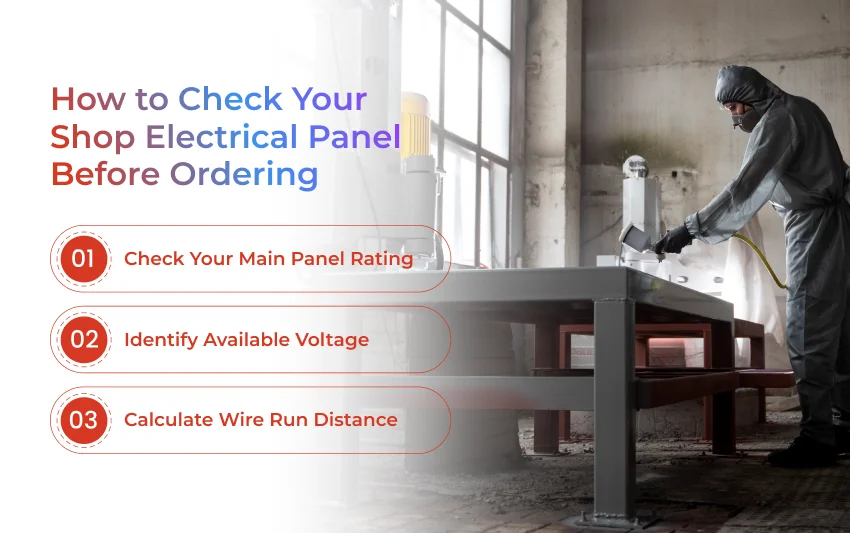 Shop Readiness Checklist Before Buying Powder Coating Equipment: Electrical, Air, Space & Gas - Creative Coating Solutions
