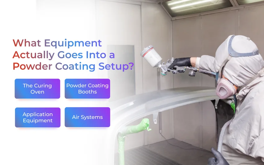 How to Choose Powder Coating Equipment for Small and Mid-Size Shops: A Buyer's Decision Guide - Creative Coating Solutions